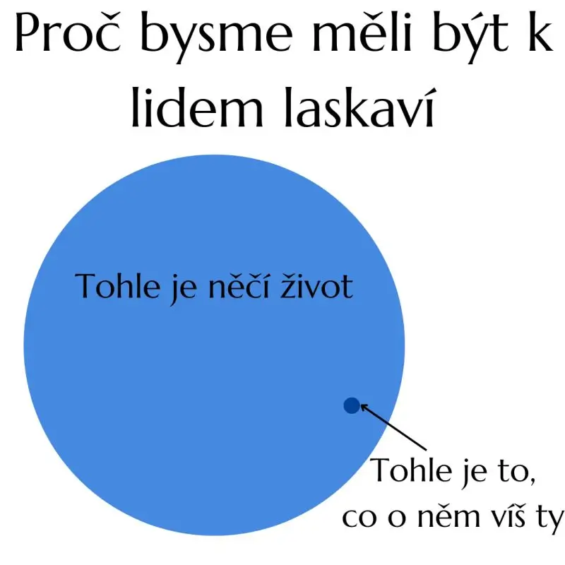Buďme k lidem laskaví.